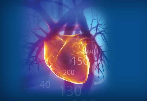 Enhanced Cardiac Risk Assessment 